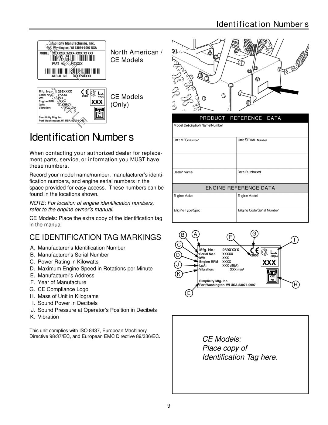 Simplicity L9528EX, E95288E Identification Numbers, CE Identification TAG Markings, North American, CE Models, Only 