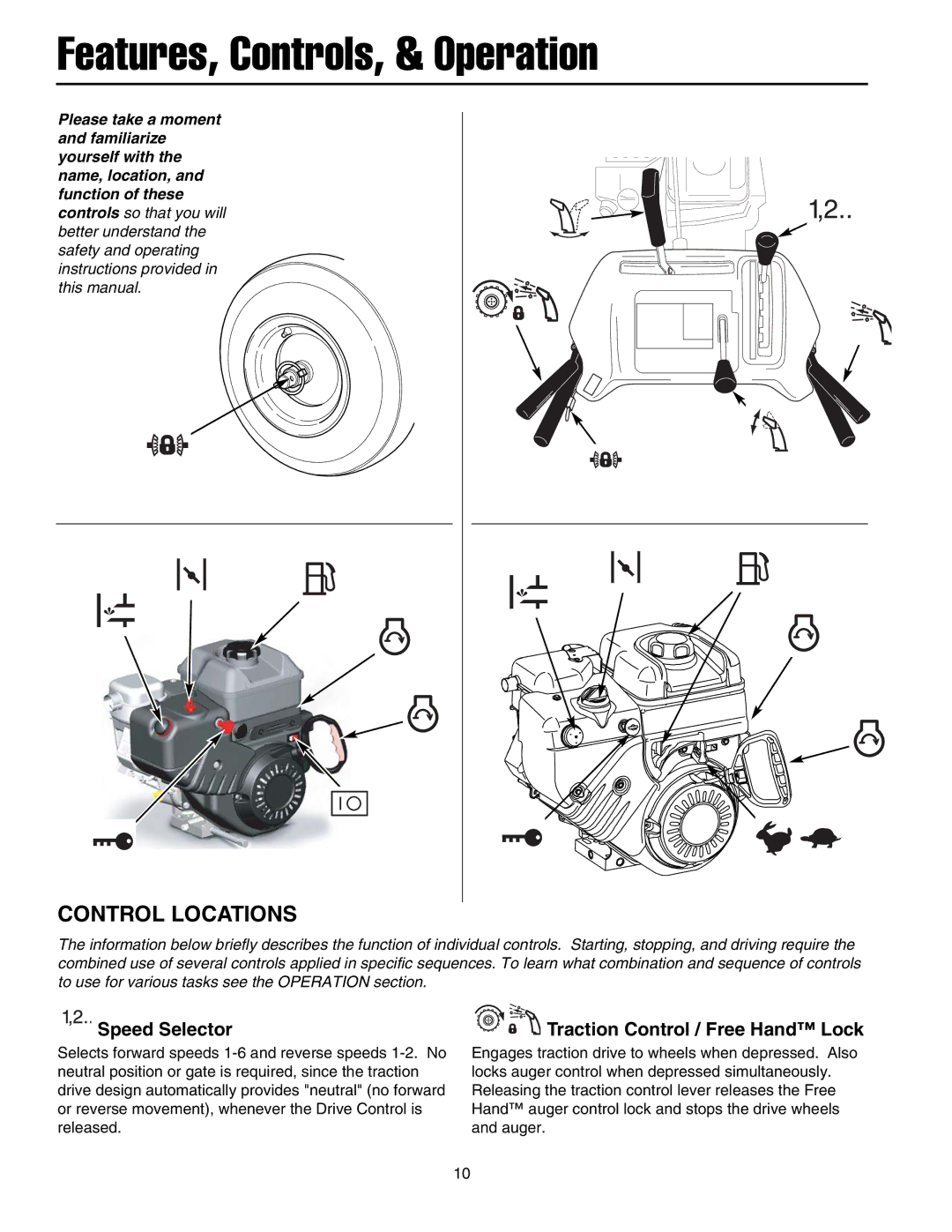 Simplicity 105308E, L9528EX, E95288E, L11532E, L10530EX Features, Controls, & Operation, Control Locations, Speed Selector 