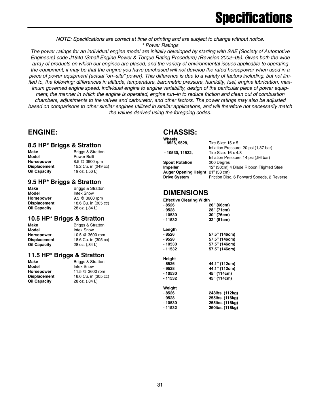 Simplicity E105308E, L9528EX, E95288E, L11532E, L10530EX, L8526EX, E85268E, E115328E Specifications, Engine, Chassis 