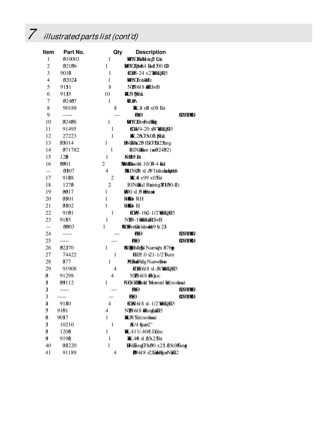 Simplicity LBC6151BV manual Illustrated parts list cont’d, Qty Description 