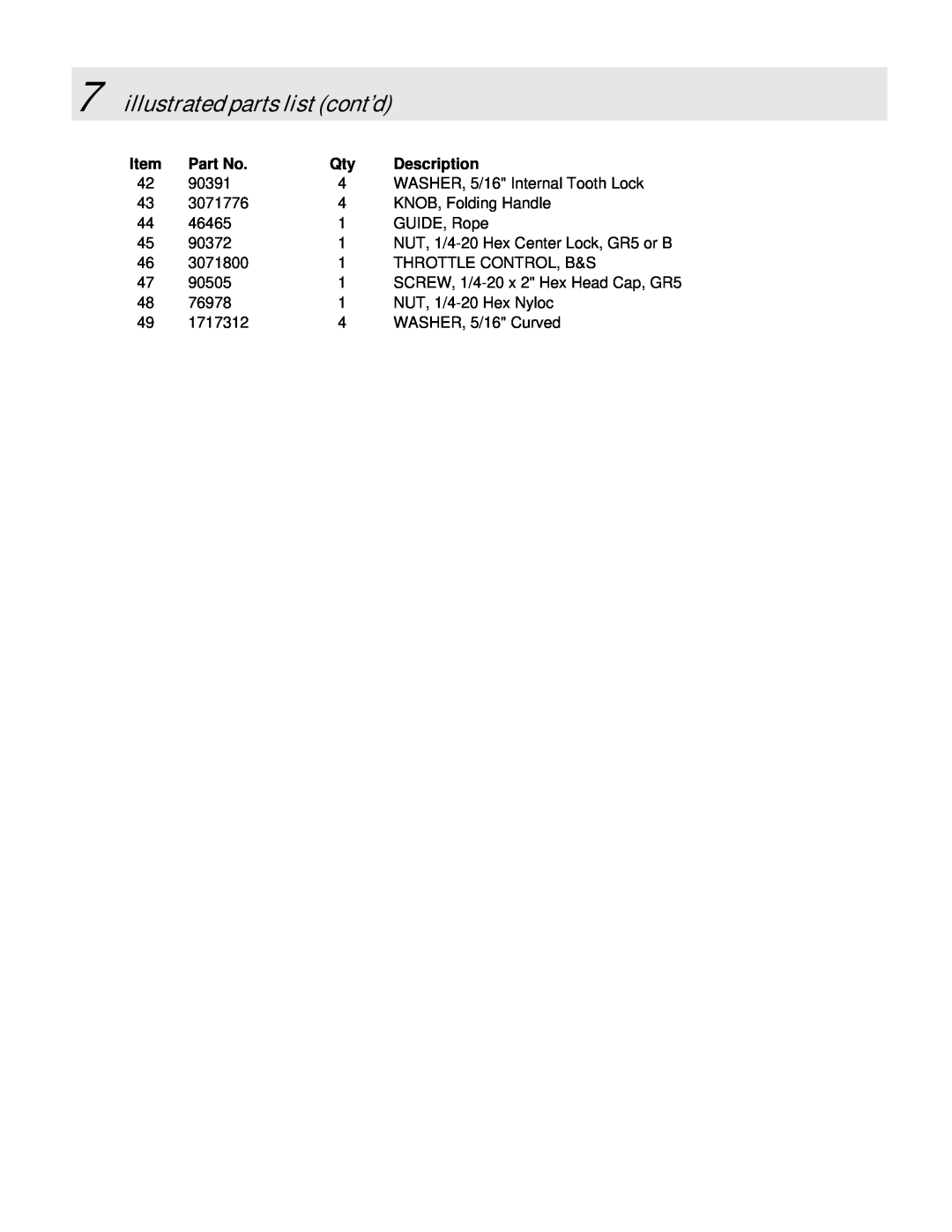 Simplicity LBC6151BV manual illustrated parts list cont’d, 90391 
