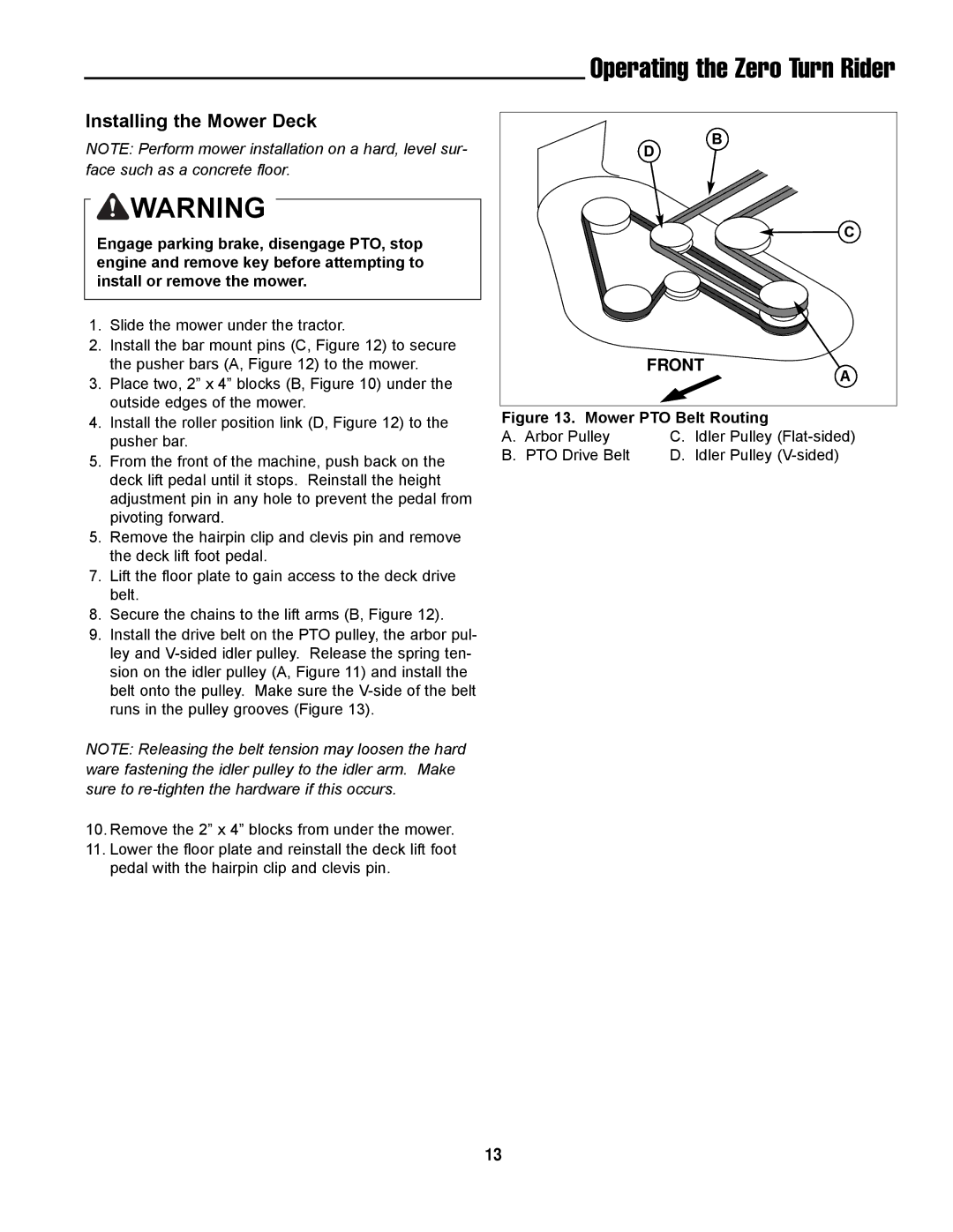 Simplicity ZT2354, LC-9 manual Installing the Mower Deck, Mower PTO Belt Routing 