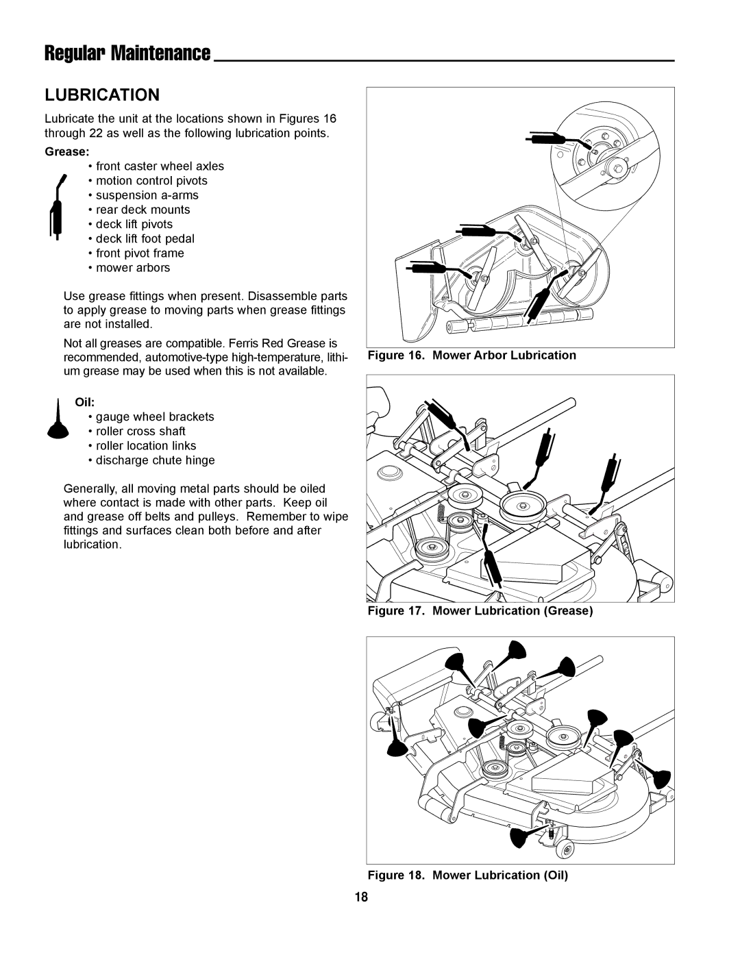 Simplicity LC-9, ZT2354 manual Lubrication, Grease 