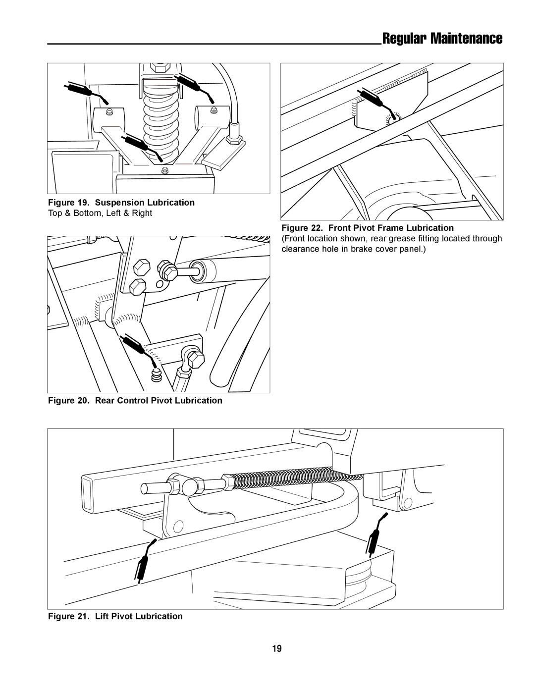 Simplicity ZT2354, LC-9 manual Suspension Lubrication 