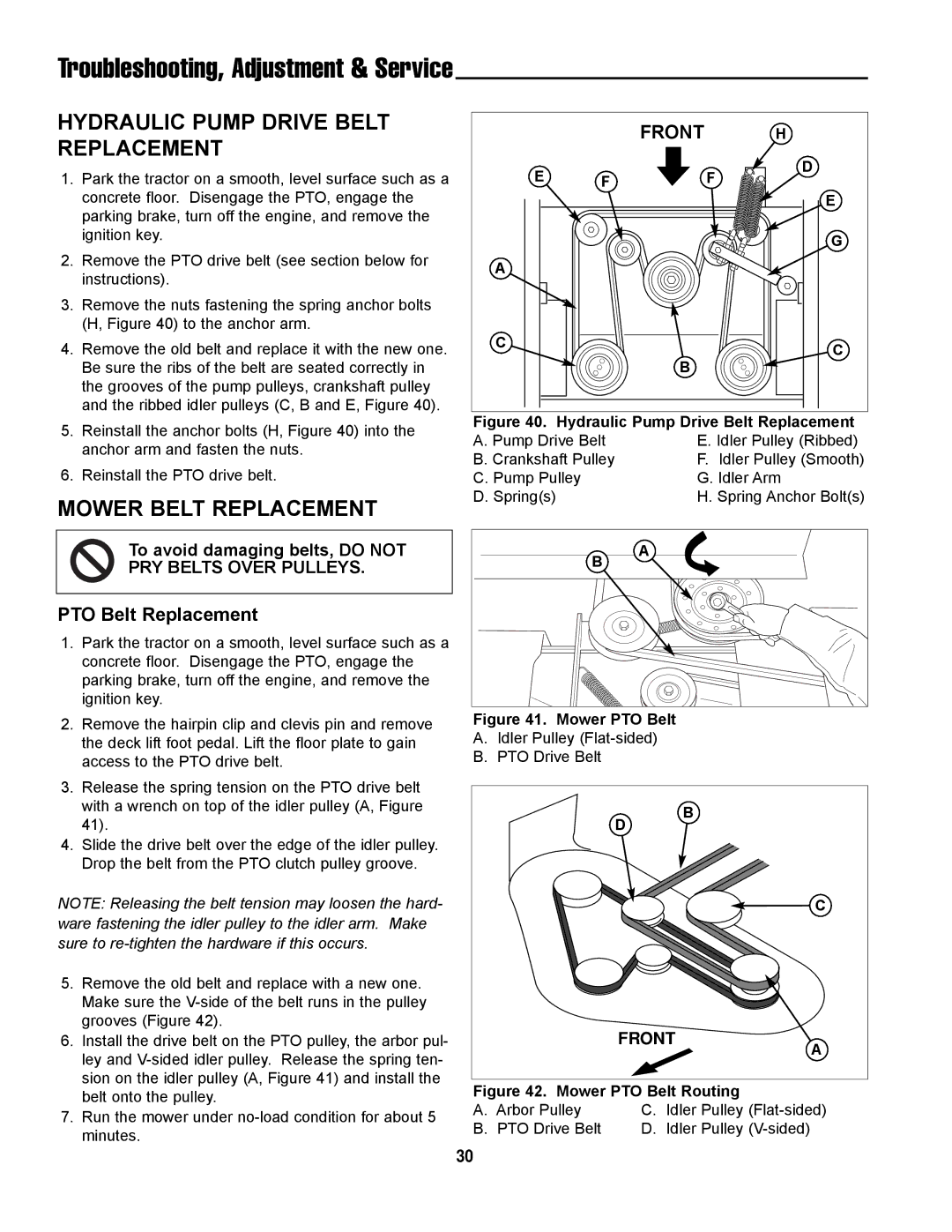 Simplicity LC-9, ZT2354 manual Hydraulic Pump Drive Belt Replacement, Mower Belt Replacement, PTO Belt Replacement 