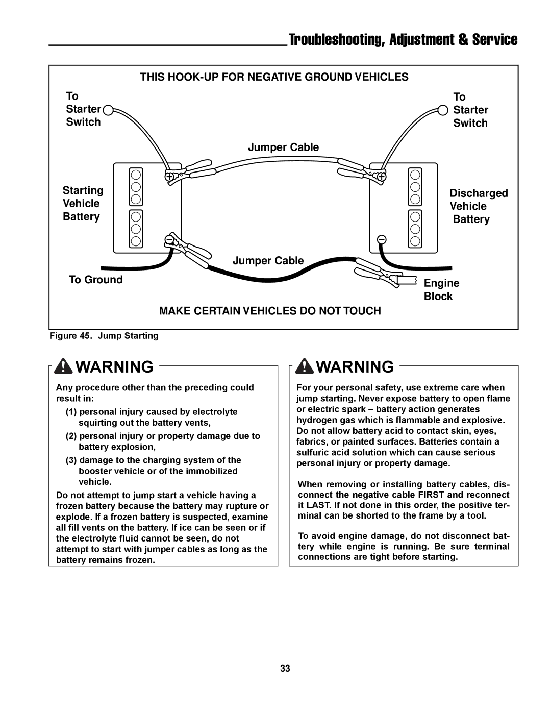 Simplicity ZT2354, LC-9 manual Troubleshooting, Adjustment & Service 