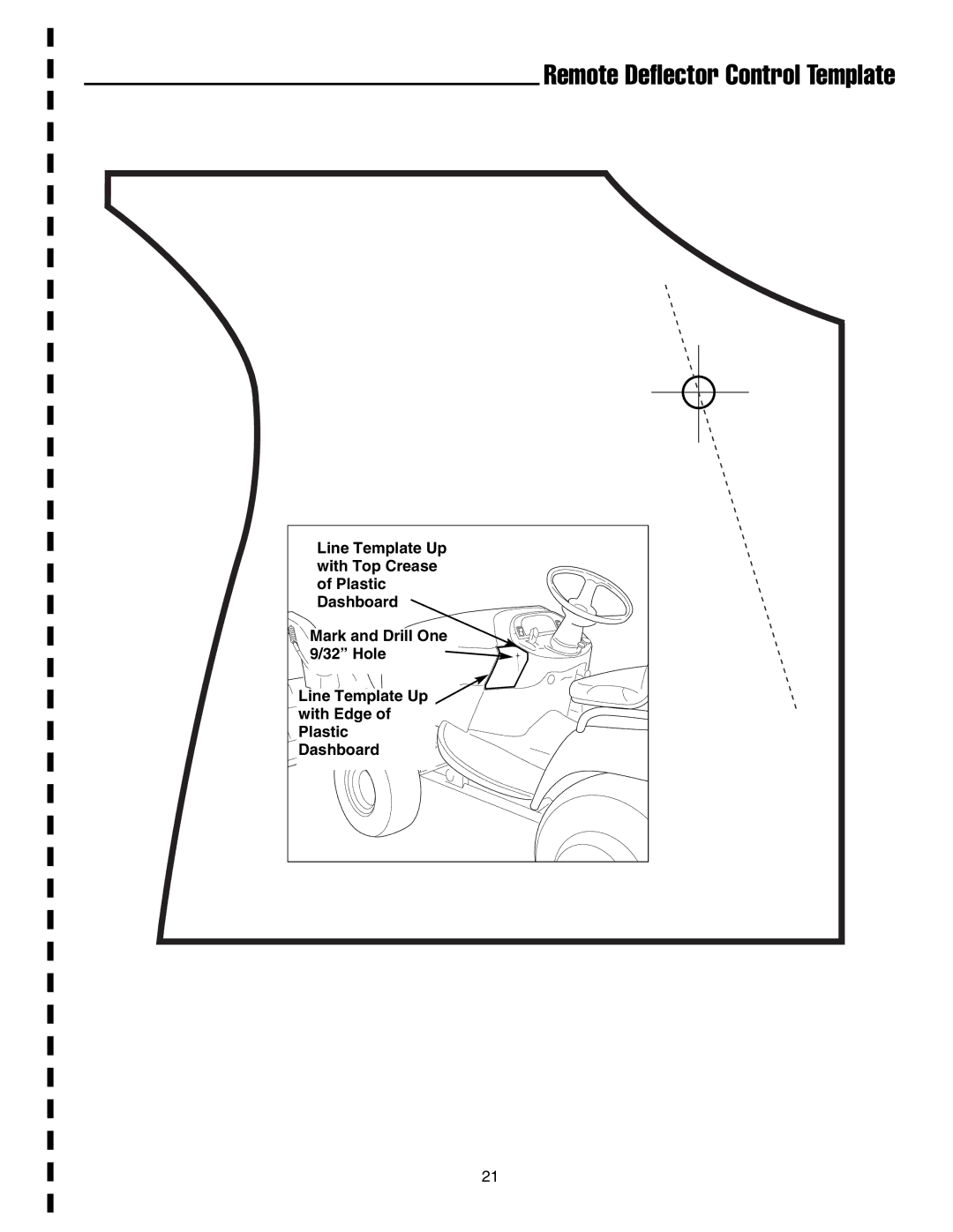 Simplicity LX 2000, LX 2900 manual Remote Deflector Control Template 