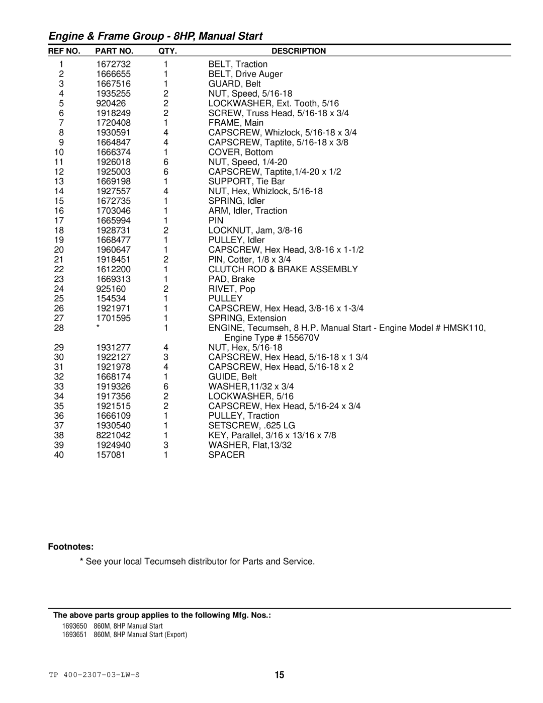 Simplicity HMSK110, OSHK80, HMSK80 manual Clutch ROD & Brake Assembly 