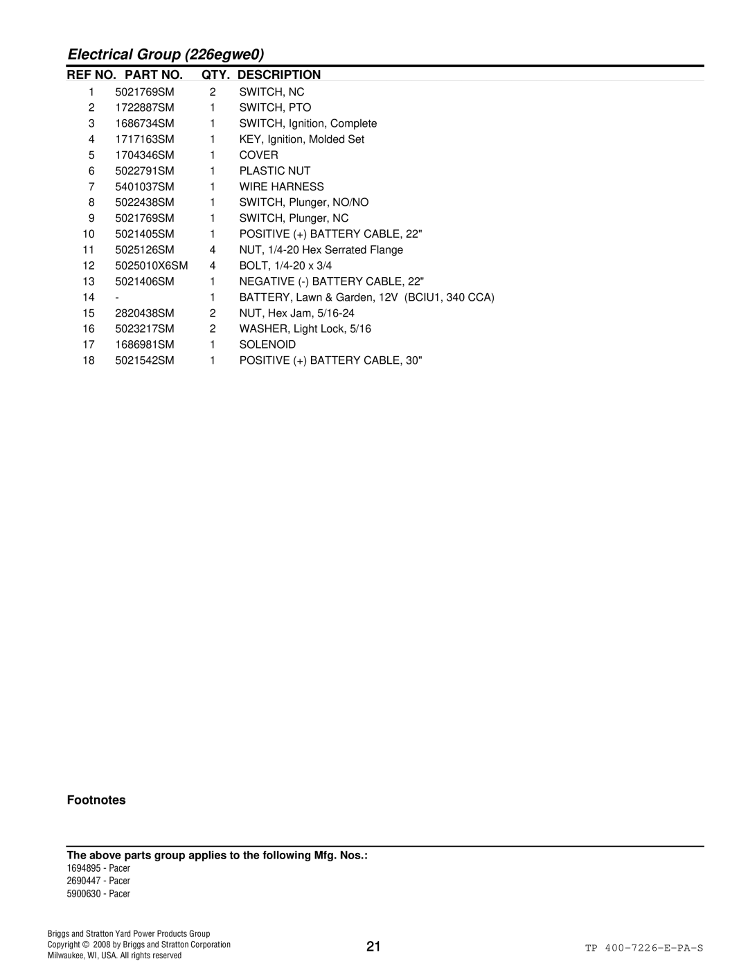 Simplicity Pacer manual Switch, Nc, Wire Harness, Positive + Battery Cable, Negative Battery Cable, Solenoid 