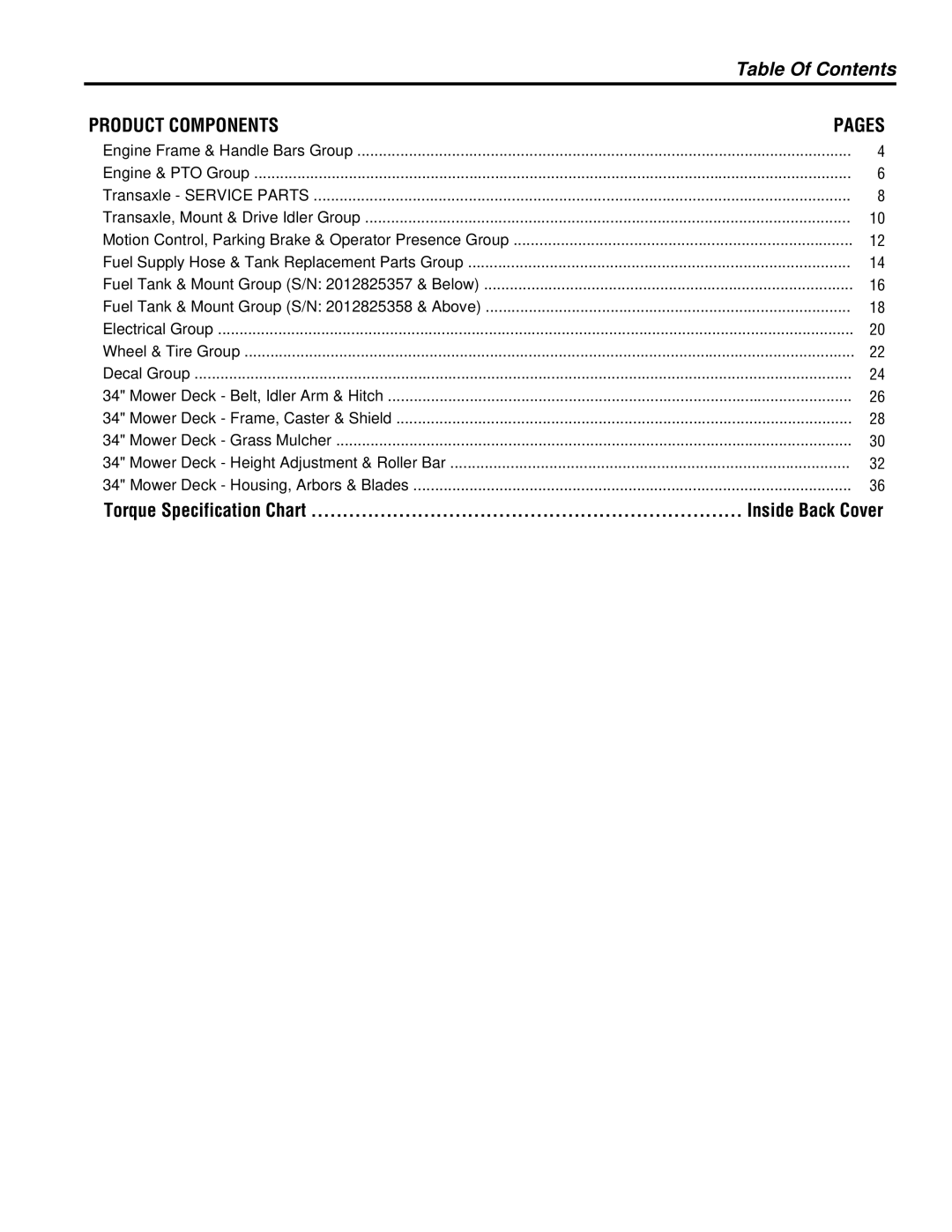 Simplicity Pacer manual Table Of Contents 