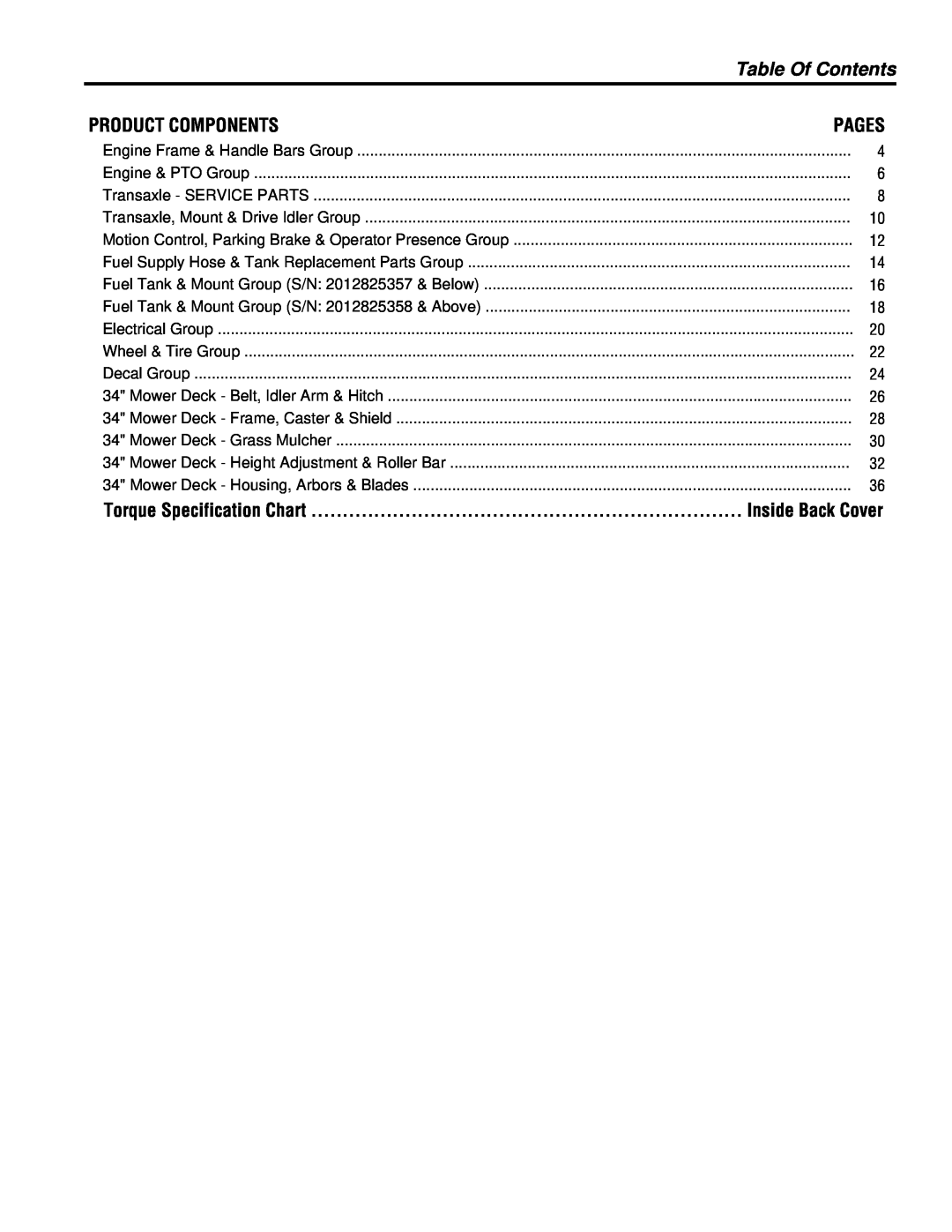 Simplicity Pacer manual Table Of Contents, Product Components, Pages, Torque Specification Chart, Inside Back Cover 