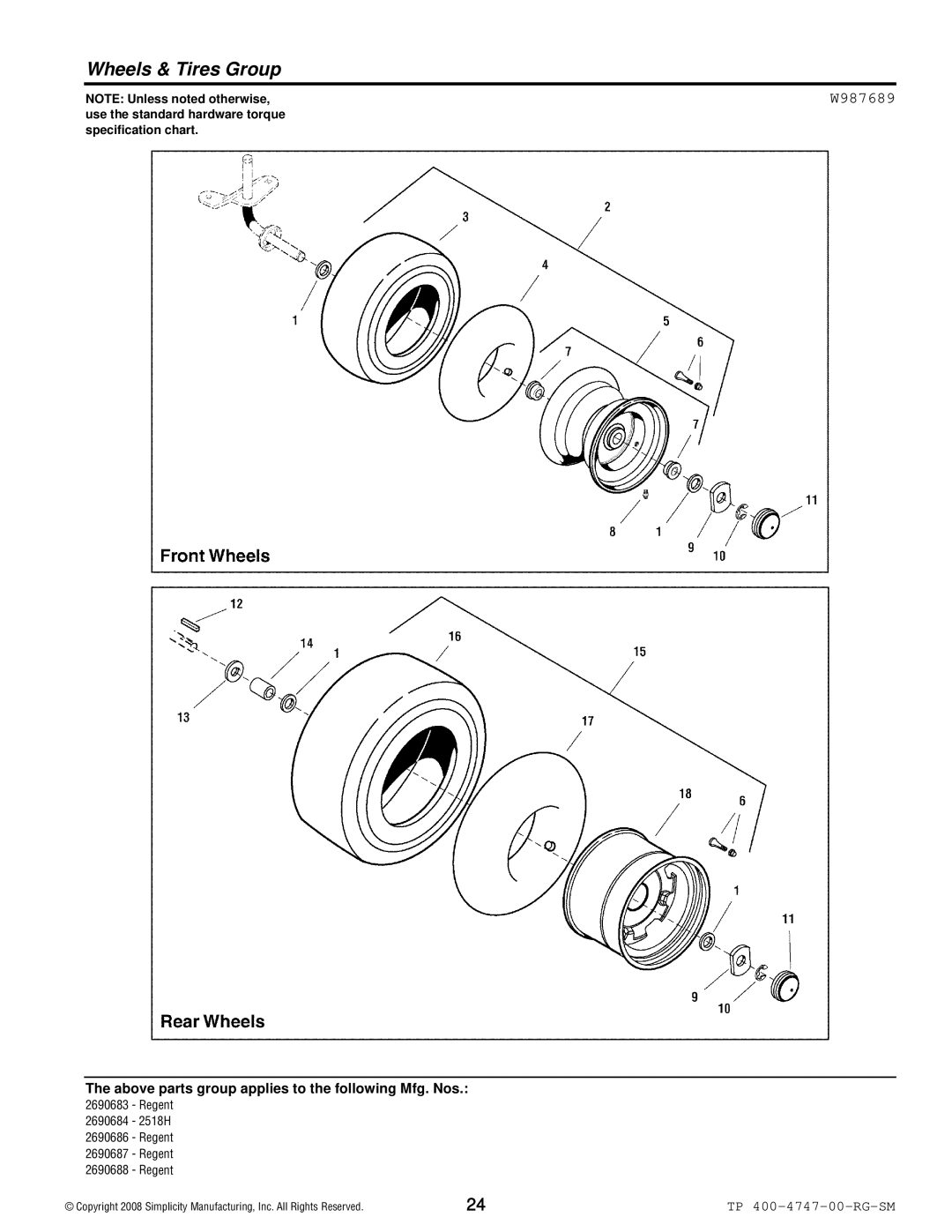 Simplicity Regent / 2500 manual Wheels & Tires Group, W987689 