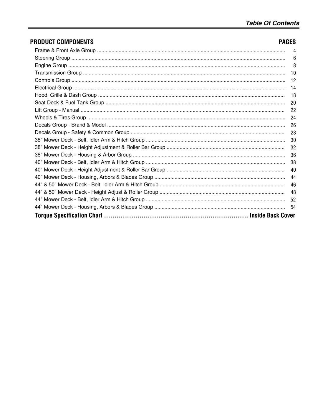 Simplicity Regent / 2500 manual Table Of Contents 