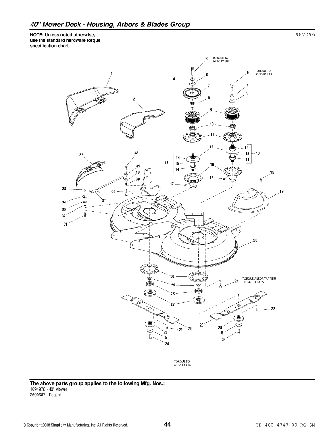 Simplicity Regent / 2500 manual Mower Deck Housing, Arbors & Blades Group, 987296 