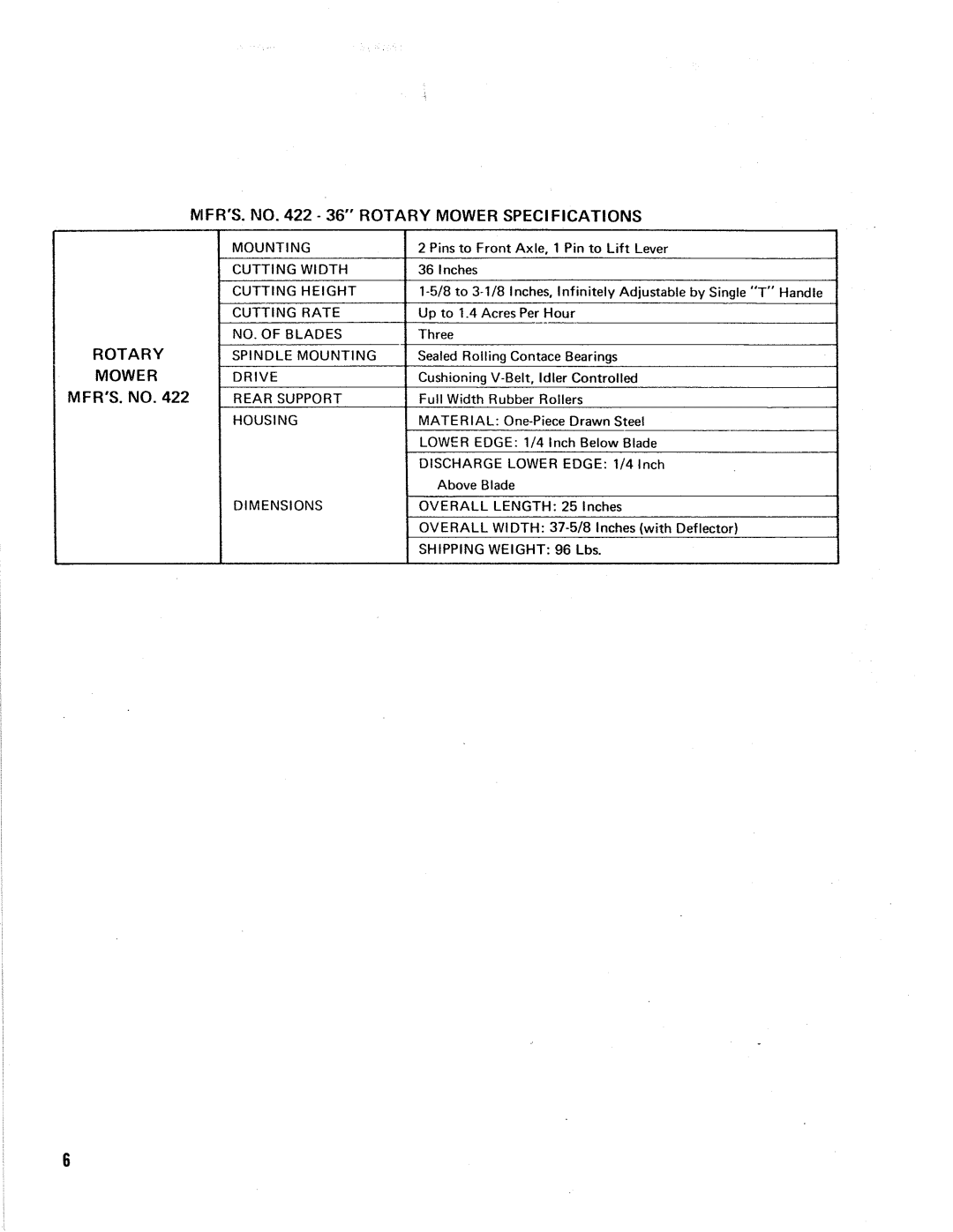 Simplicity Rotary Mower manual 