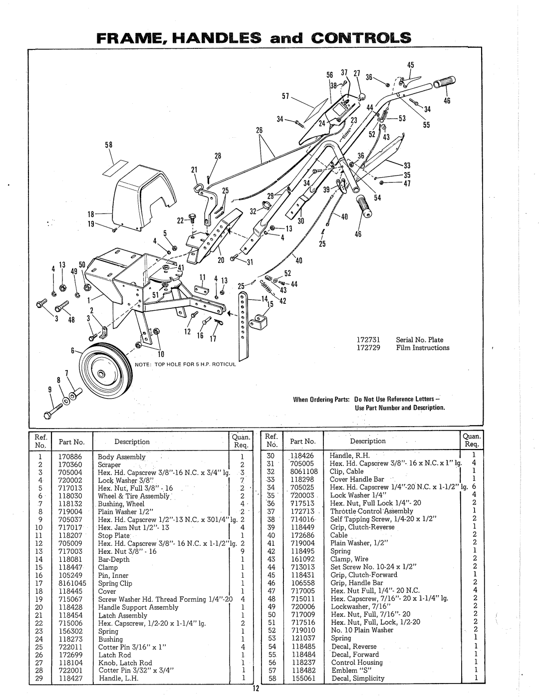 Simplicity Roticul manual 