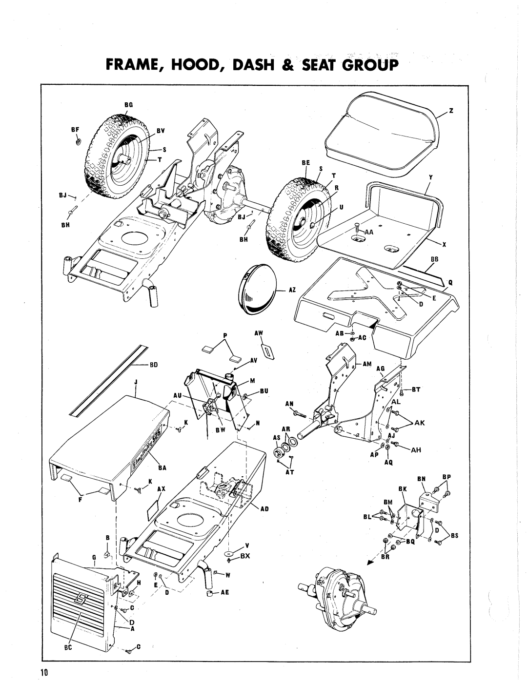 Simplicity SERF-525 manual 