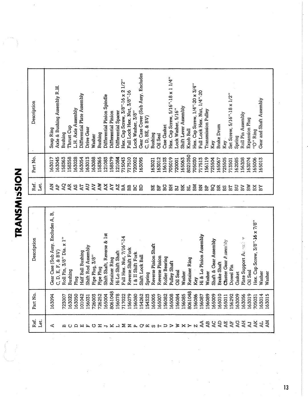 Simplicity SERF-525 manual 