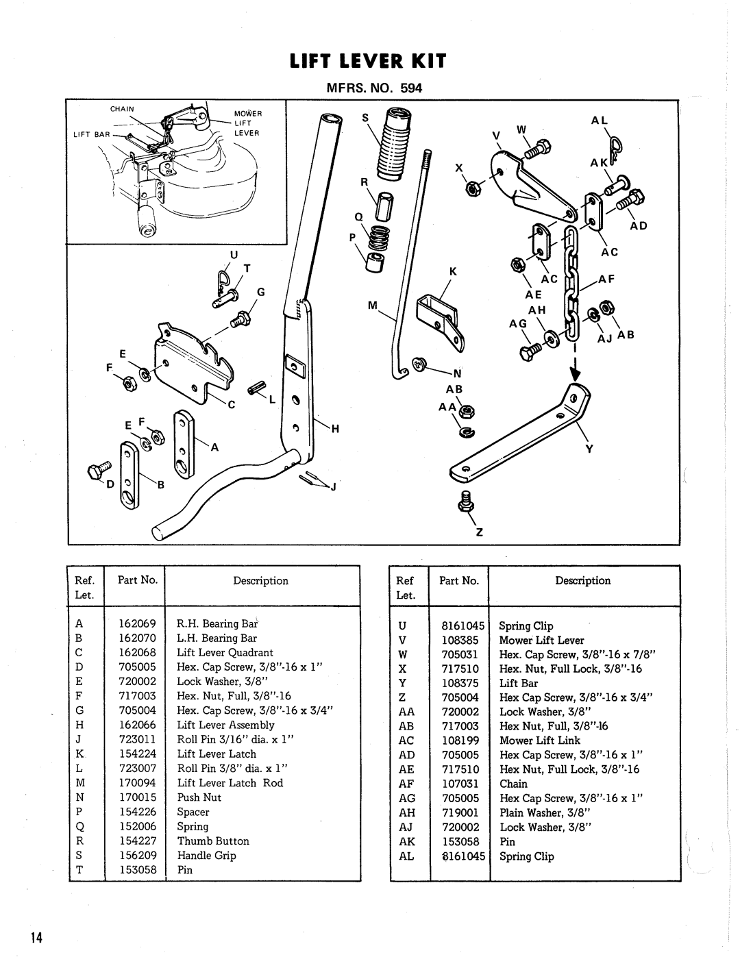 Simplicity SERF-525 manual 