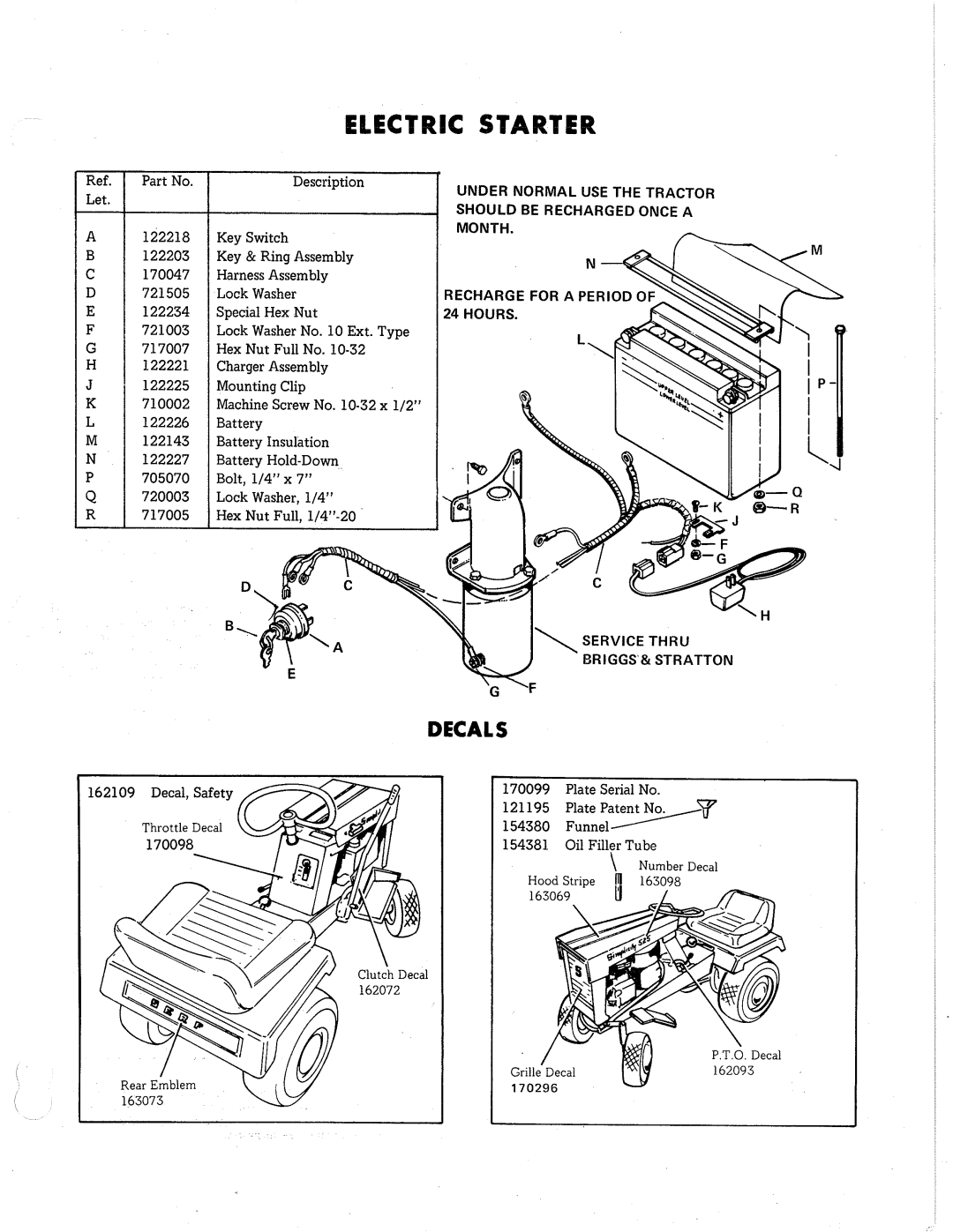 Simplicity SERF-525 manual 