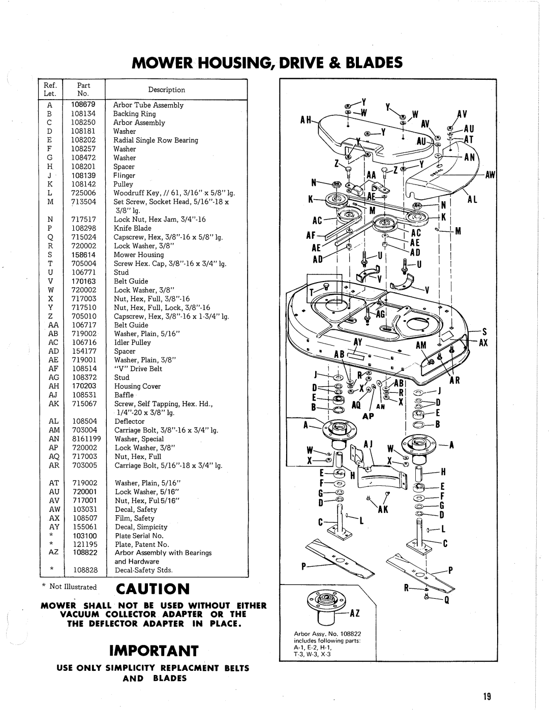 Simplicity SERF-525 manual 