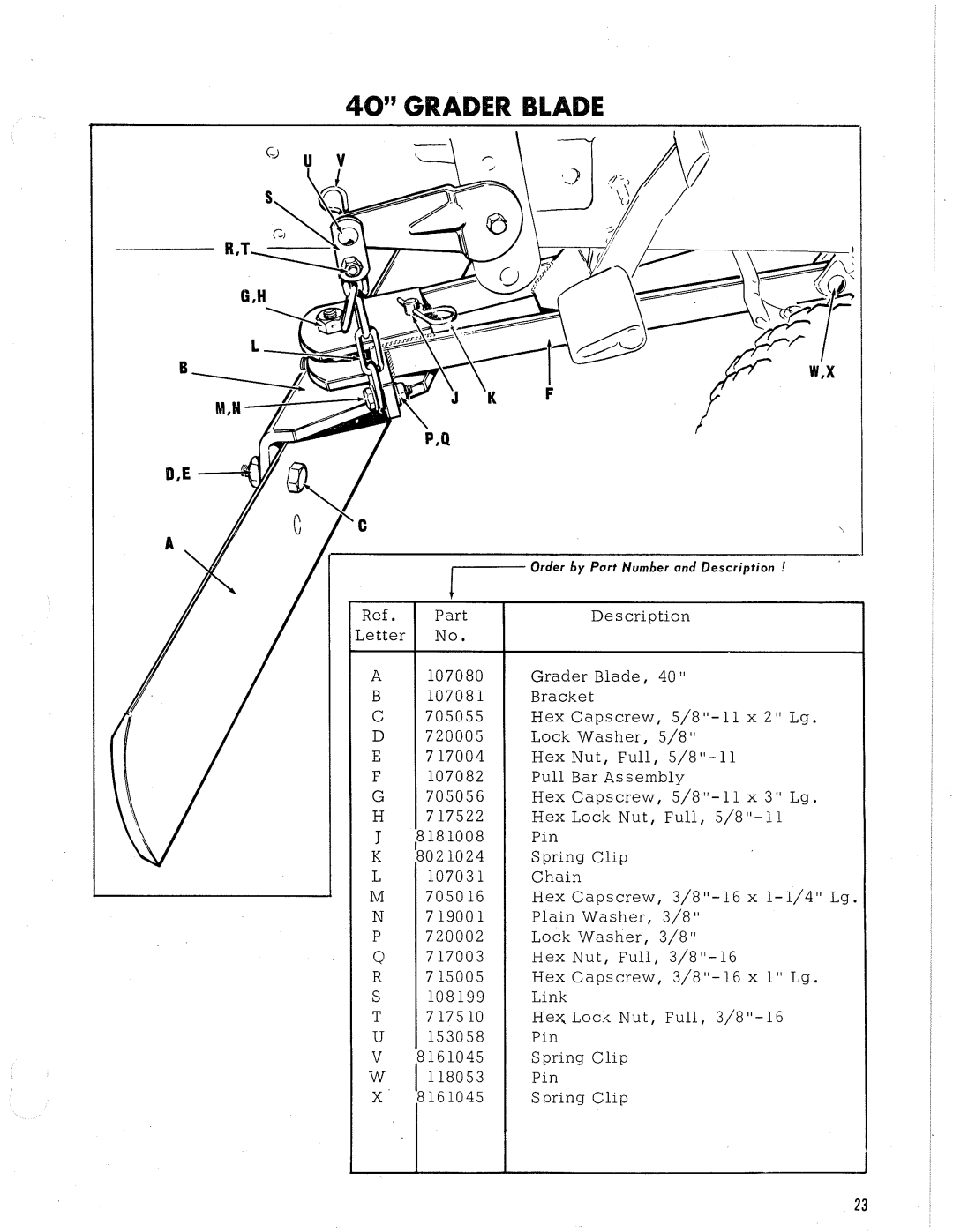 Simplicity SERF-525 manual 