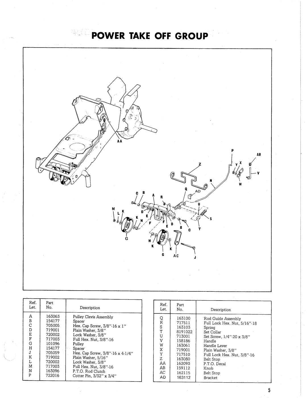 Simplicity SERF-525 manual 