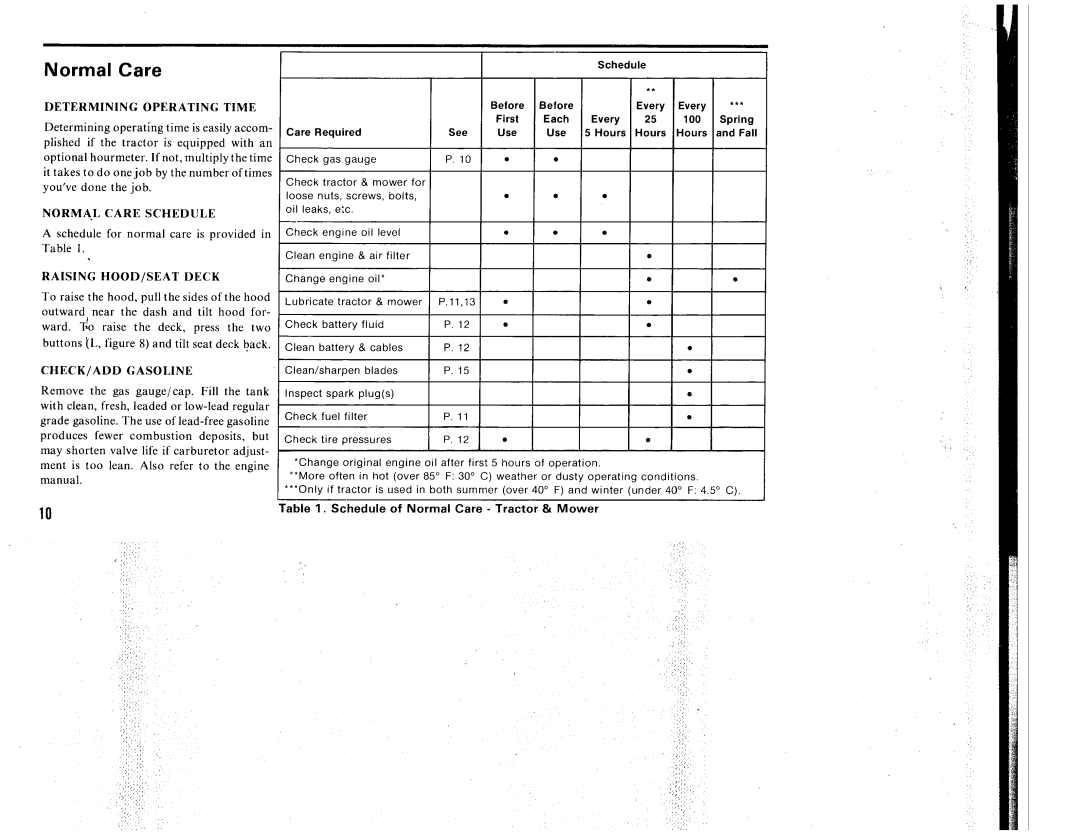 Simplicity Series 5200 manual 