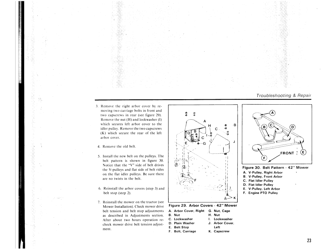 Simplicity Series 5200 manual 