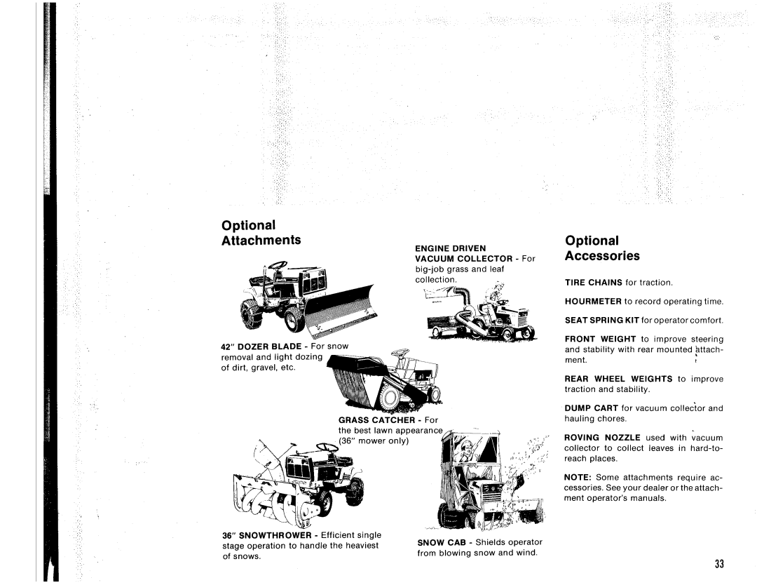 Simplicity Series 5200 manual 