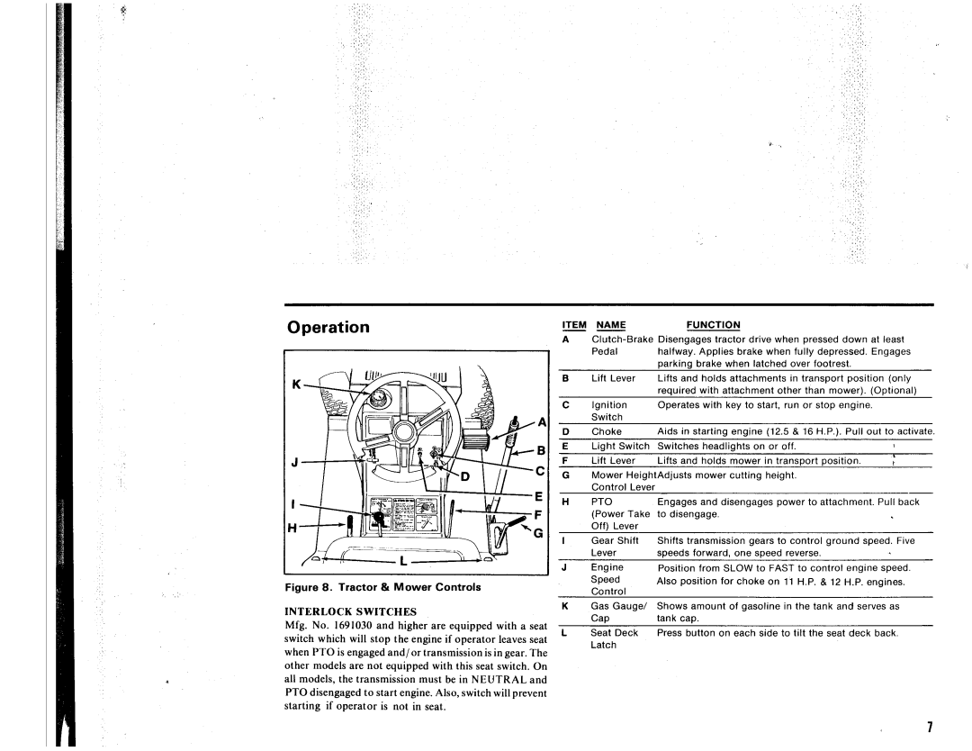 Simplicity Series 5200 manual 