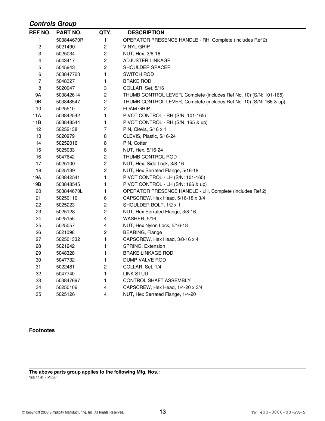 Simplicity Series Transaxle manual Vinyl Grip, Adjuster Linkage, Shoulder Spacer, Switch ROD, Brake ROD, Thumb Control ROD 