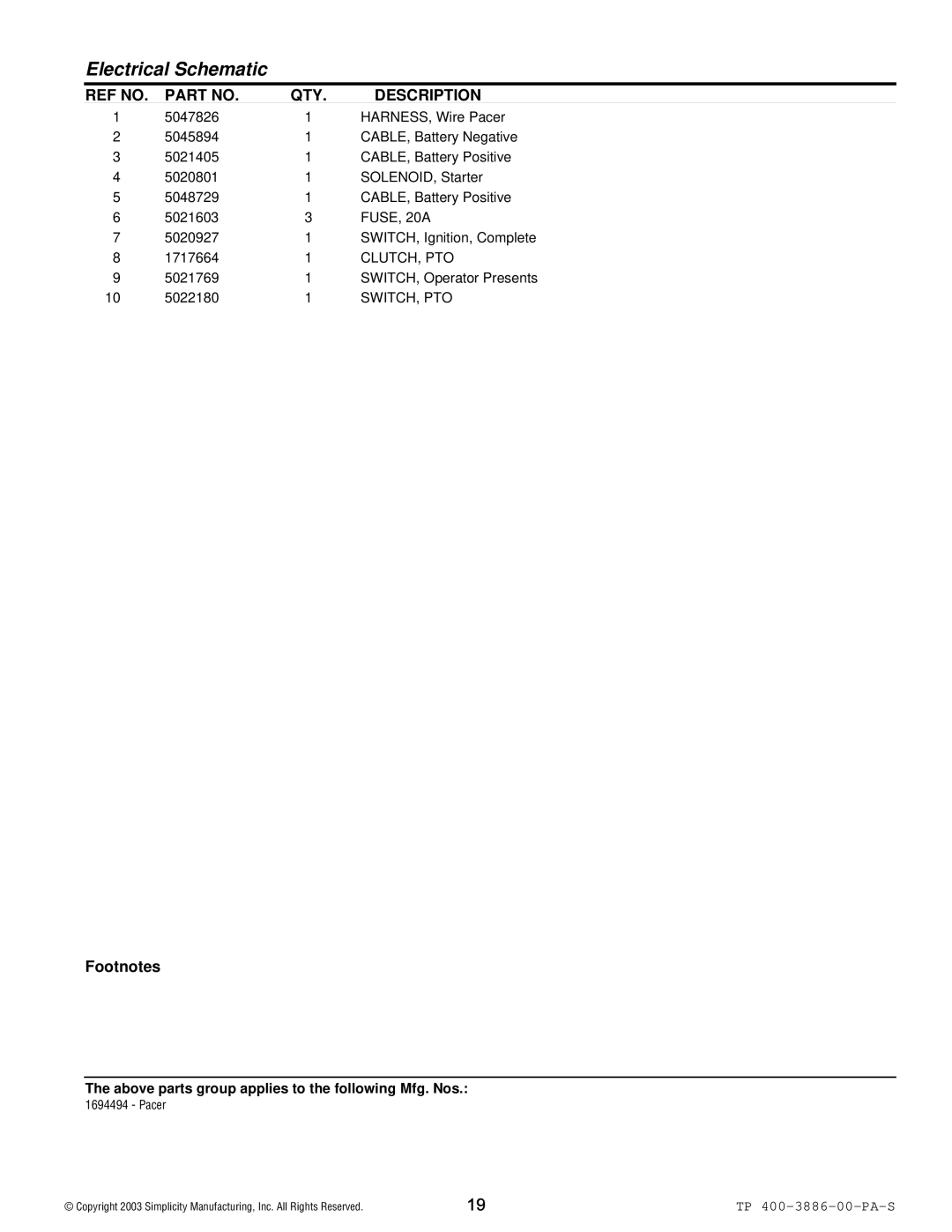 Simplicity Series Transaxle manual FUSE, 20A, Clutch, Pto 