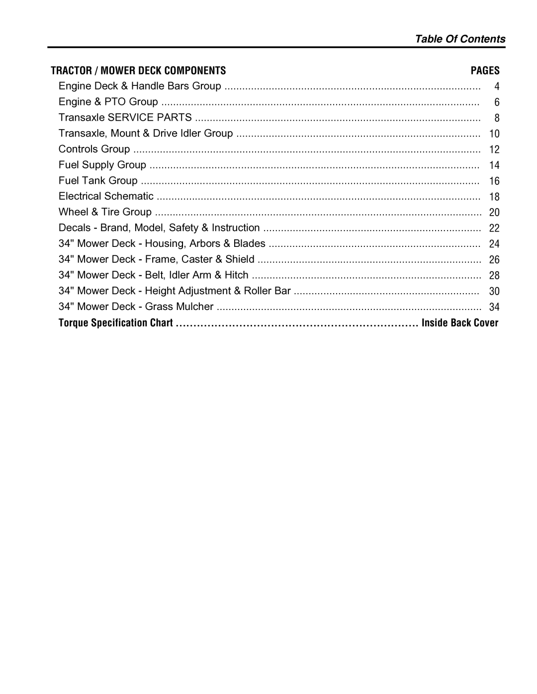 Simplicity Series Transaxle manual Table Of Contents 