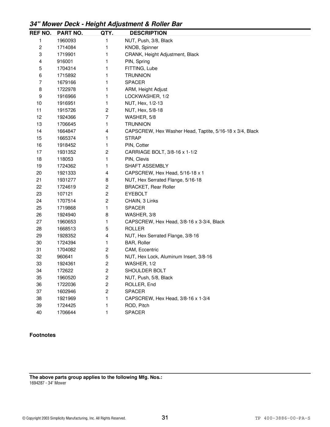 Simplicity Series Transaxle Trunnion, LOCKWASHER, 1/2, WASHER, 5/8, Strap, Shaft Assembly, Eyebolt, Roller, Shoulder Bolt 