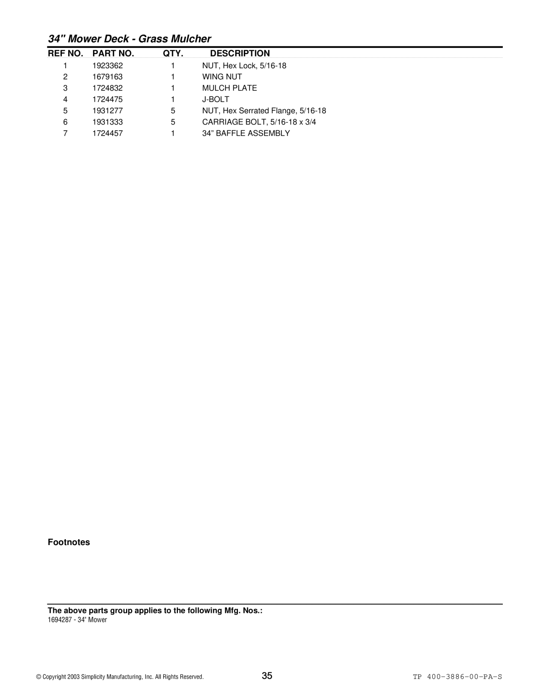 Simplicity Series Transaxle manual Wing NUT, Mulch Plate, Bolt, Baffle Assembly 