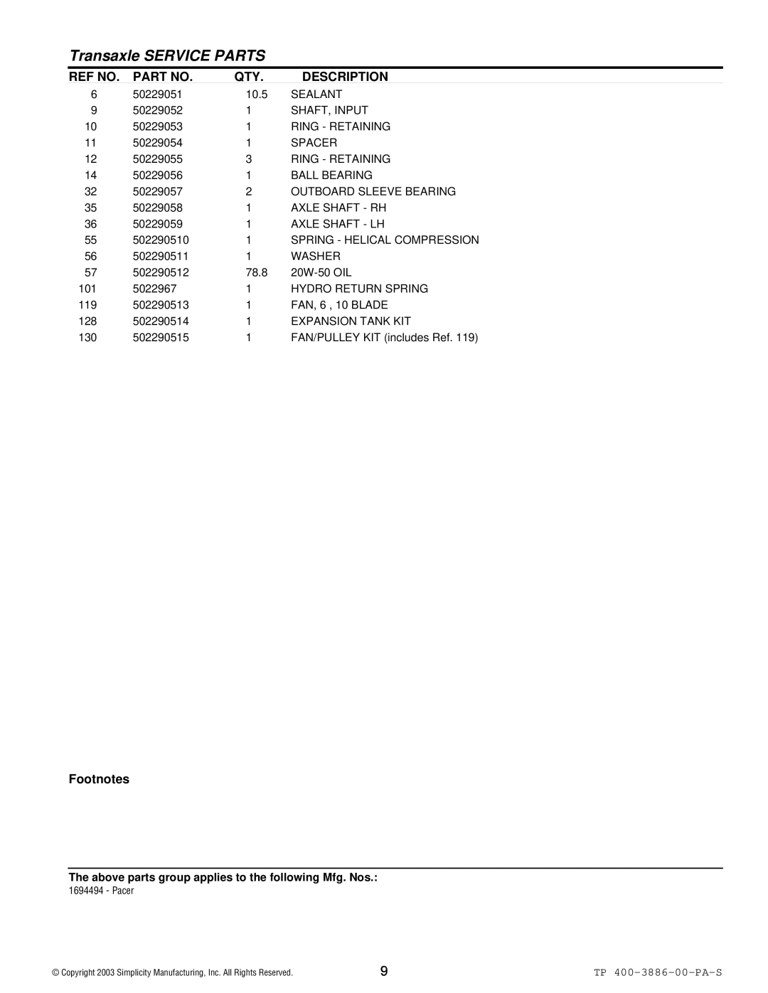 Simplicity Series Transaxle Sealant, SHAFT, Input, Ring Retaining, Spacer, Ball Bearing, Outboard Sleeve Bearing, Washer 