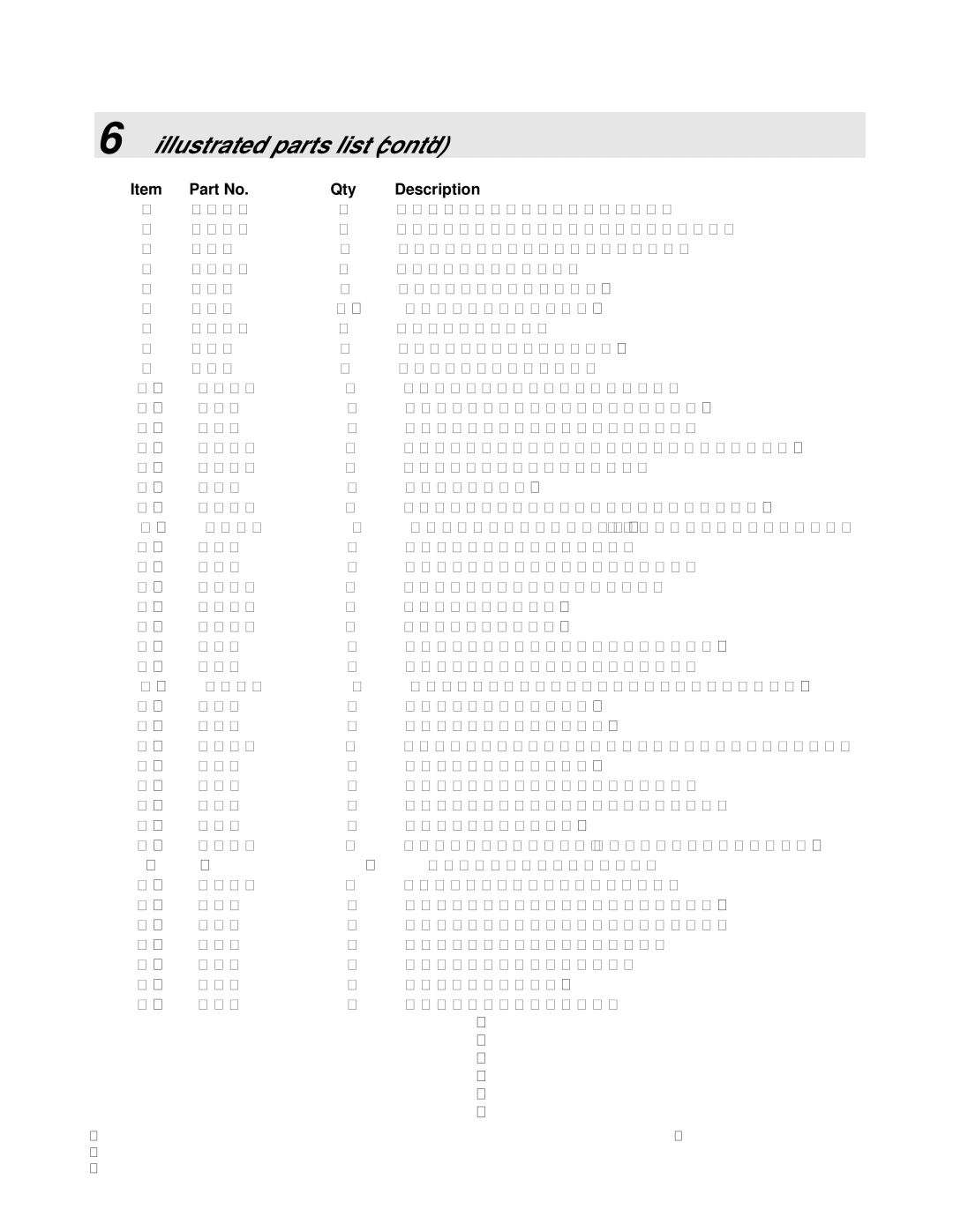 Simplicity SMLBC55151BV manual Illustrated parts list cont’d, Qty Description 