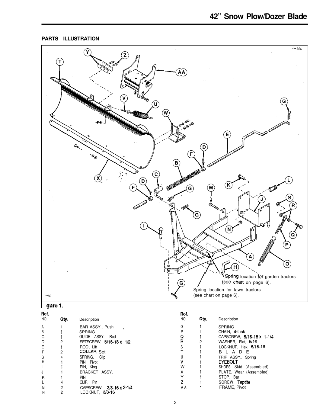 Simplicity Snow Plow/Dozer Blade manual Parts Illustration 