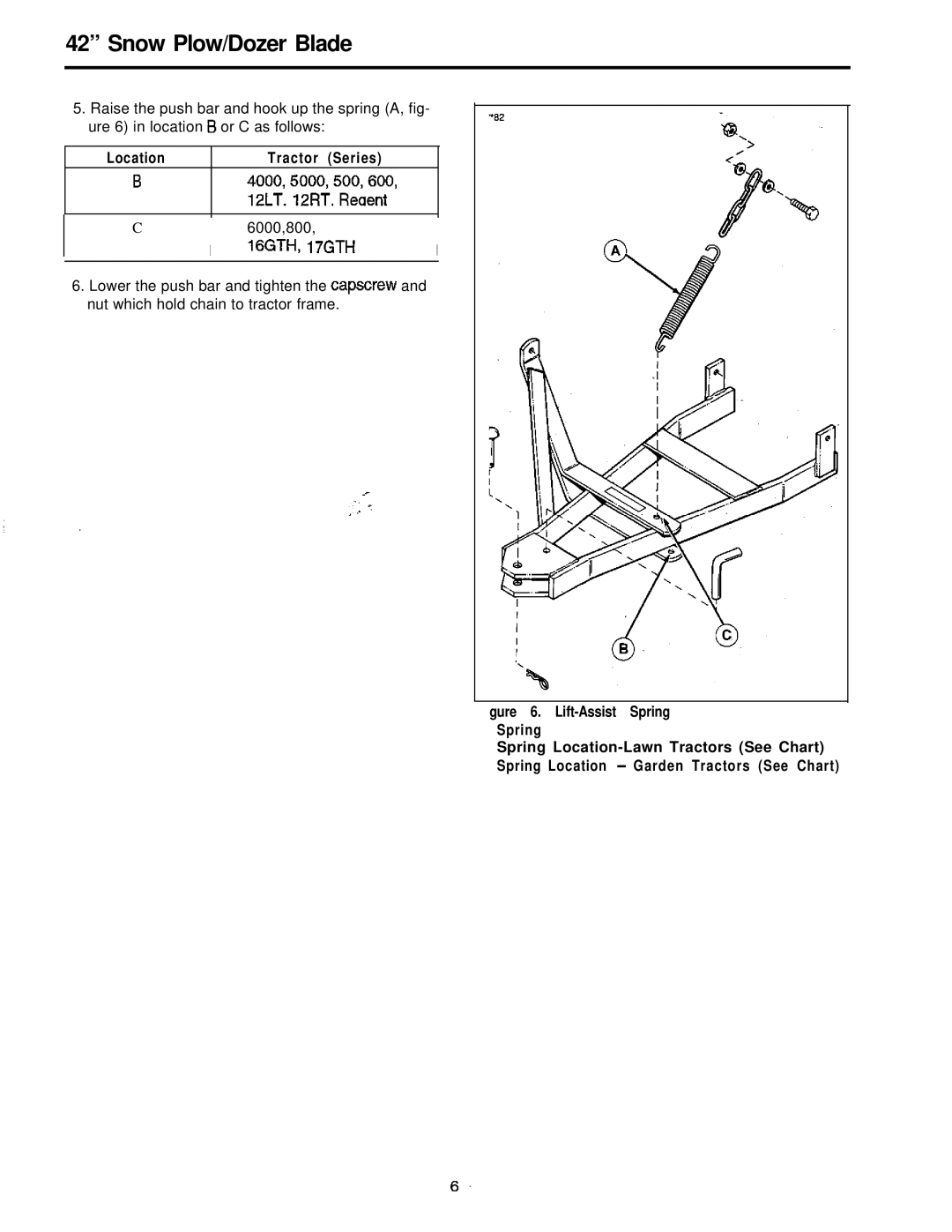 Simplicity Snow Plow/Dozer Blade manual 