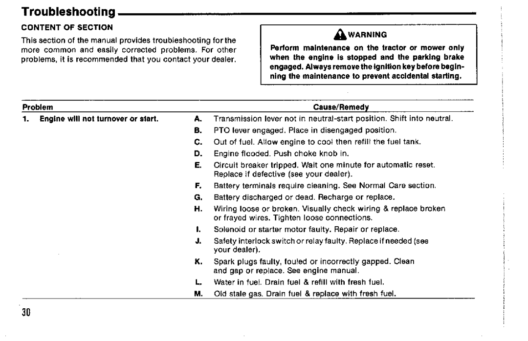 Simplicity Sovereign Series, 18 Hydro manual 