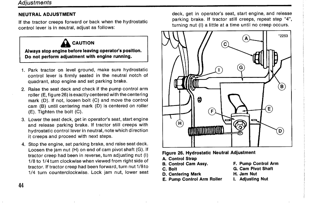 Simplicity Sovereign Series, 18 Hydro manual 