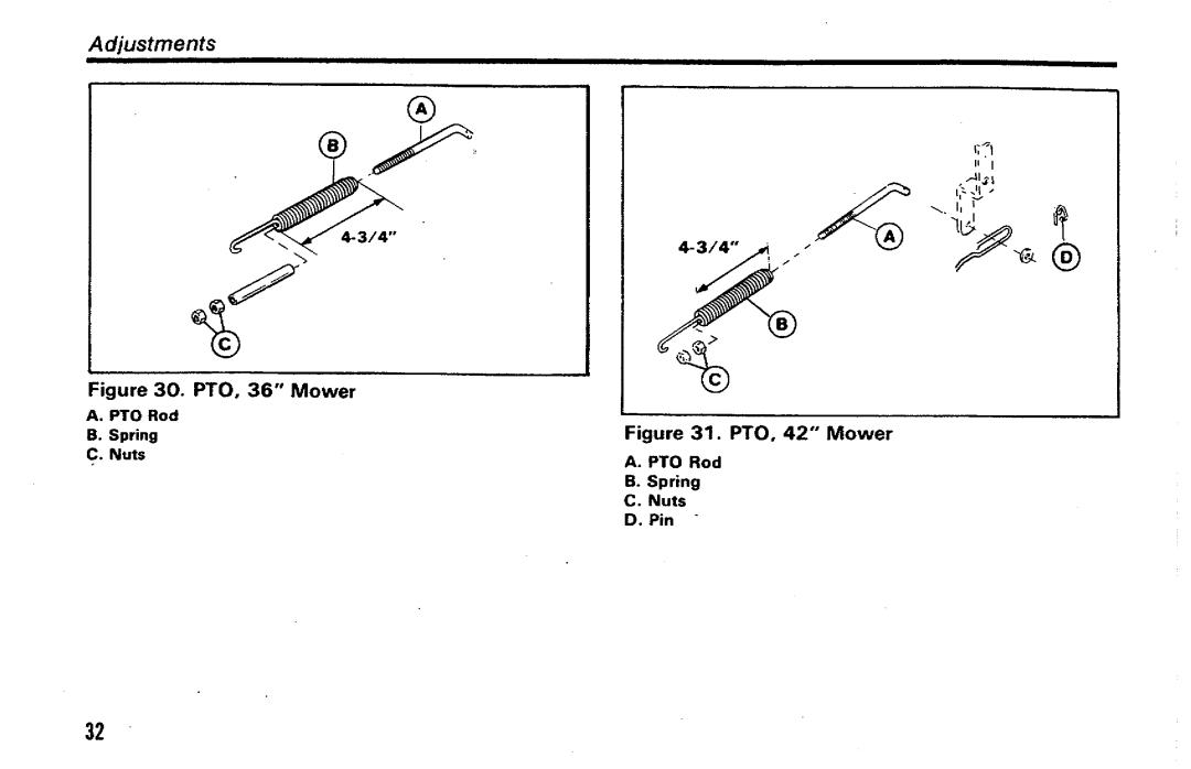 Simplicity SunRunner Series manual 