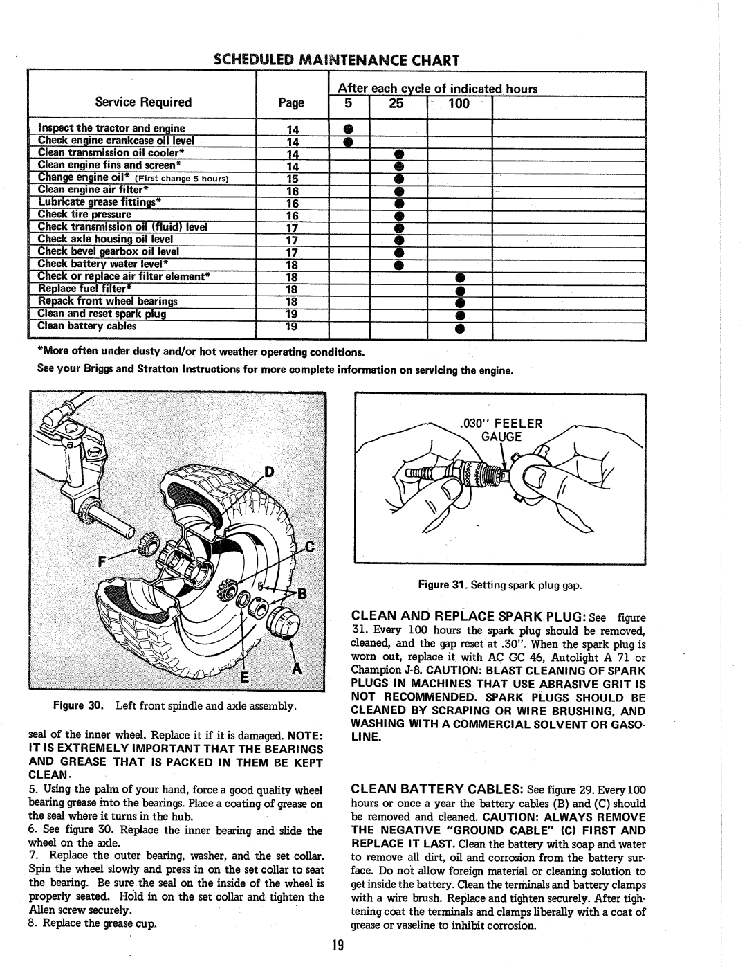 Simplicity System 7013H manual 