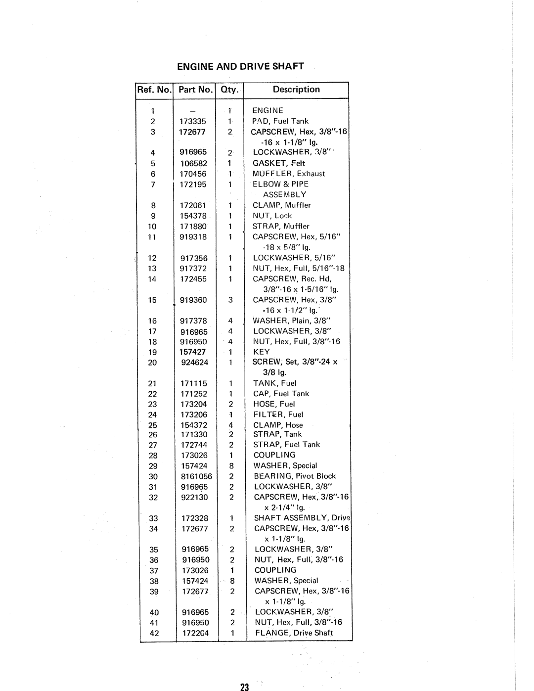 Simplicity System 7013H manual 