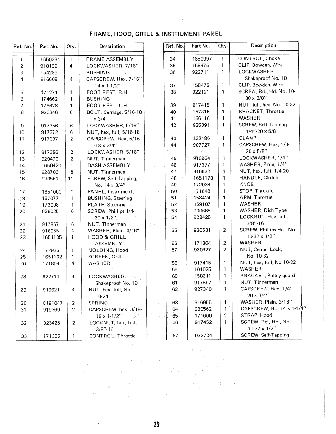 Simplicity System 7013H manual 