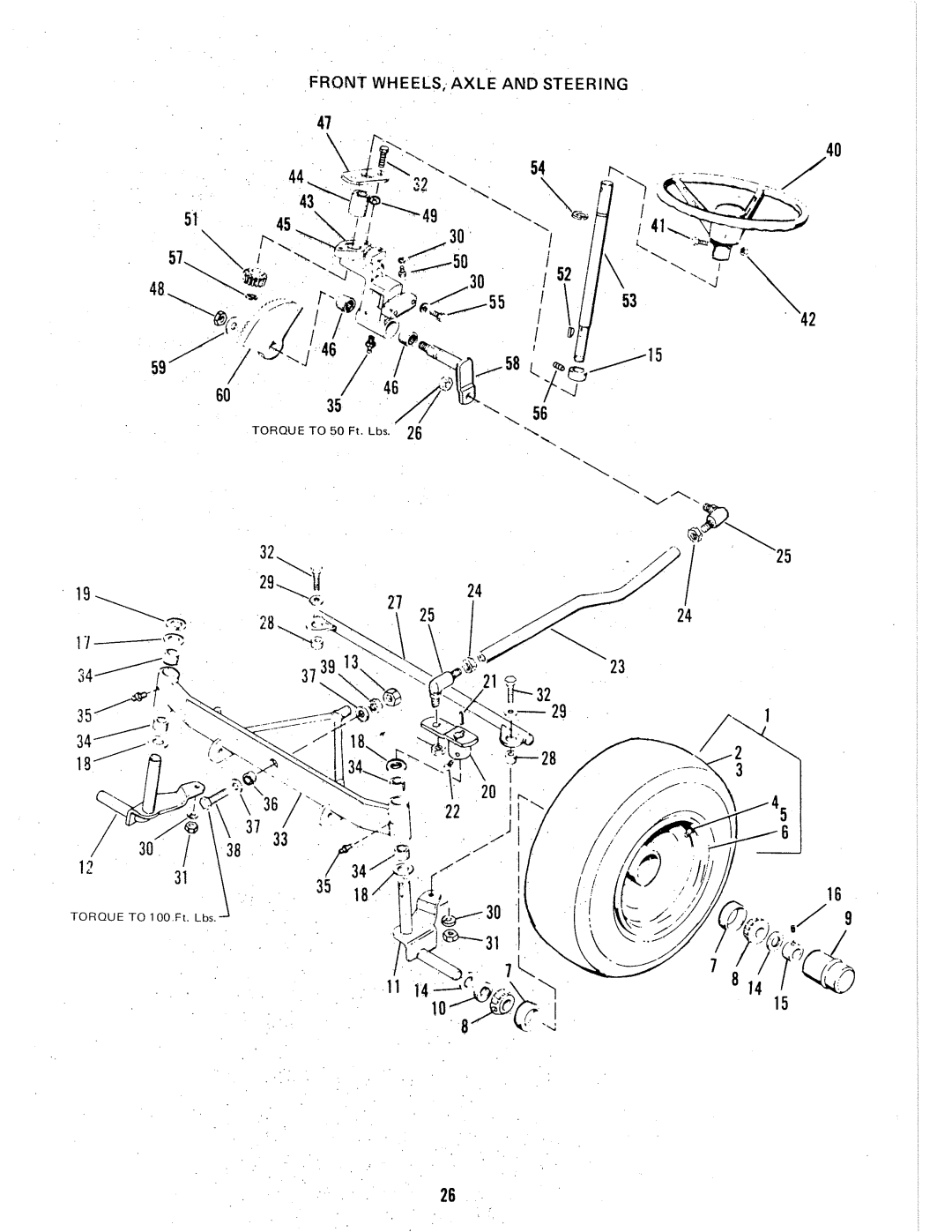 Simplicity System 7013H manual 