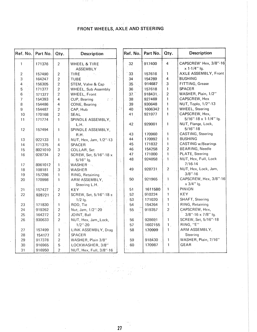 Simplicity System 7013H manual 