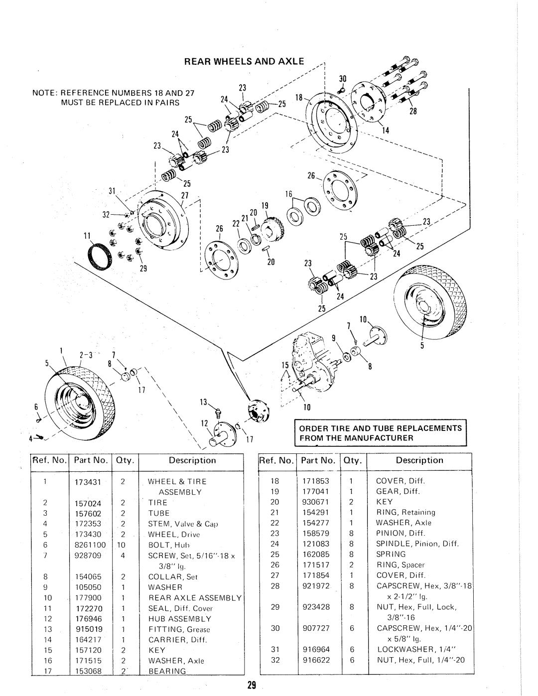 Simplicity System 7013H manual 