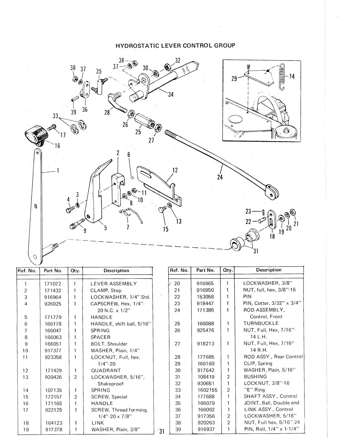 Simplicity System 7013H manual 